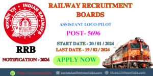 Railway ALP Recruitment 2024